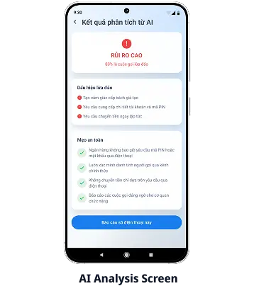 After call illustration