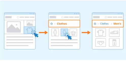 Rebuild Navigation with Purpose
