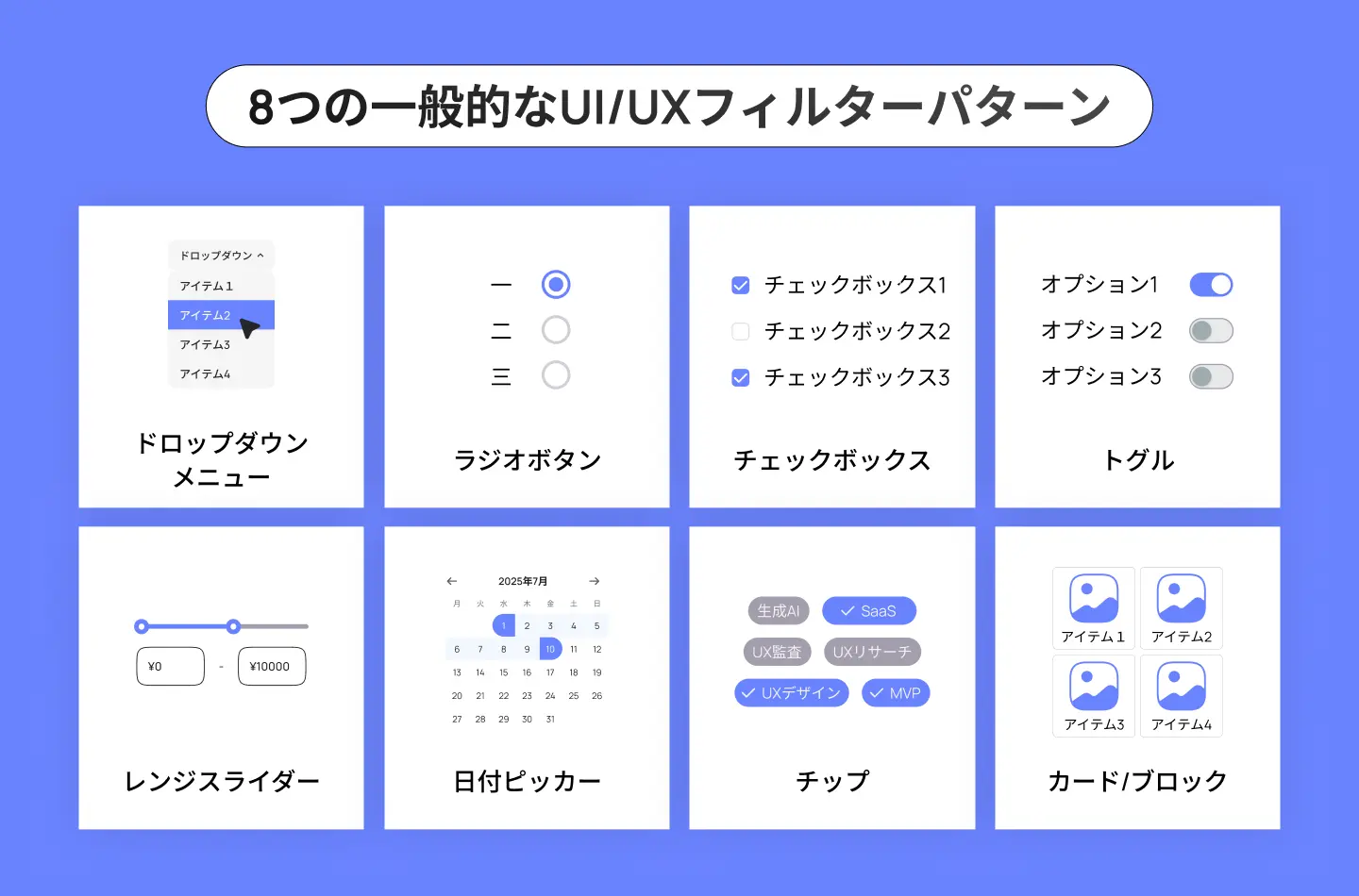 SaaSにおける一般的なUIUXフィルターパターン