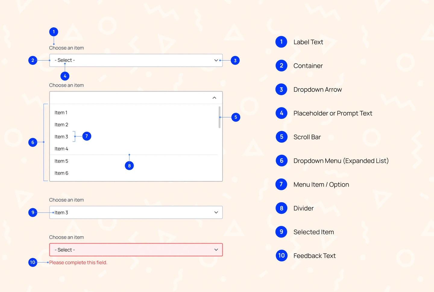 Anatomy of Dropdown Menu Design