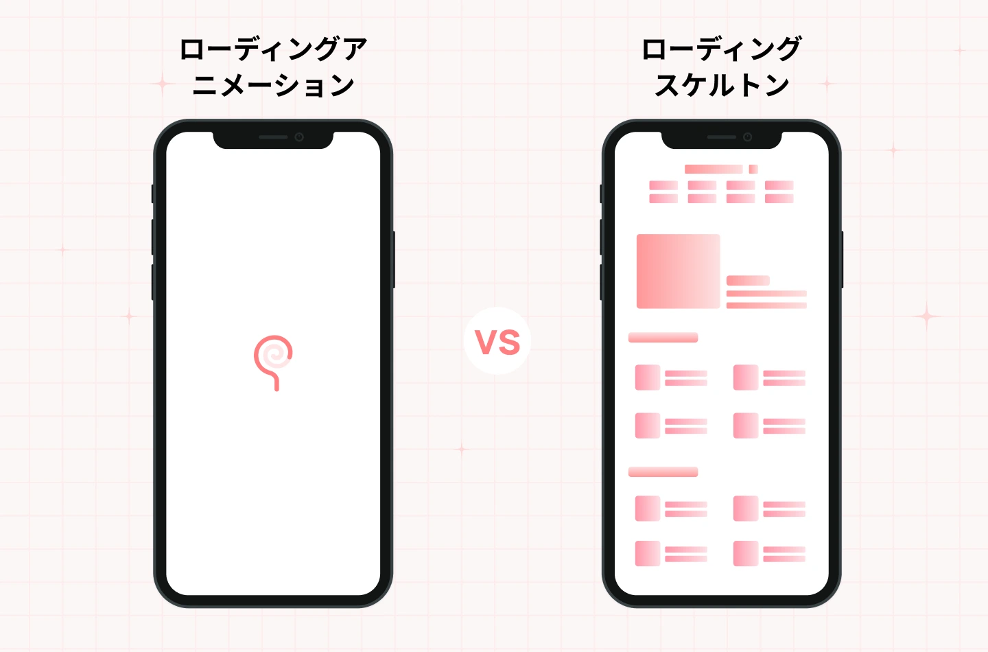 ローディングアニメーションとローディングスケルトンの違いは何ですか？.webp