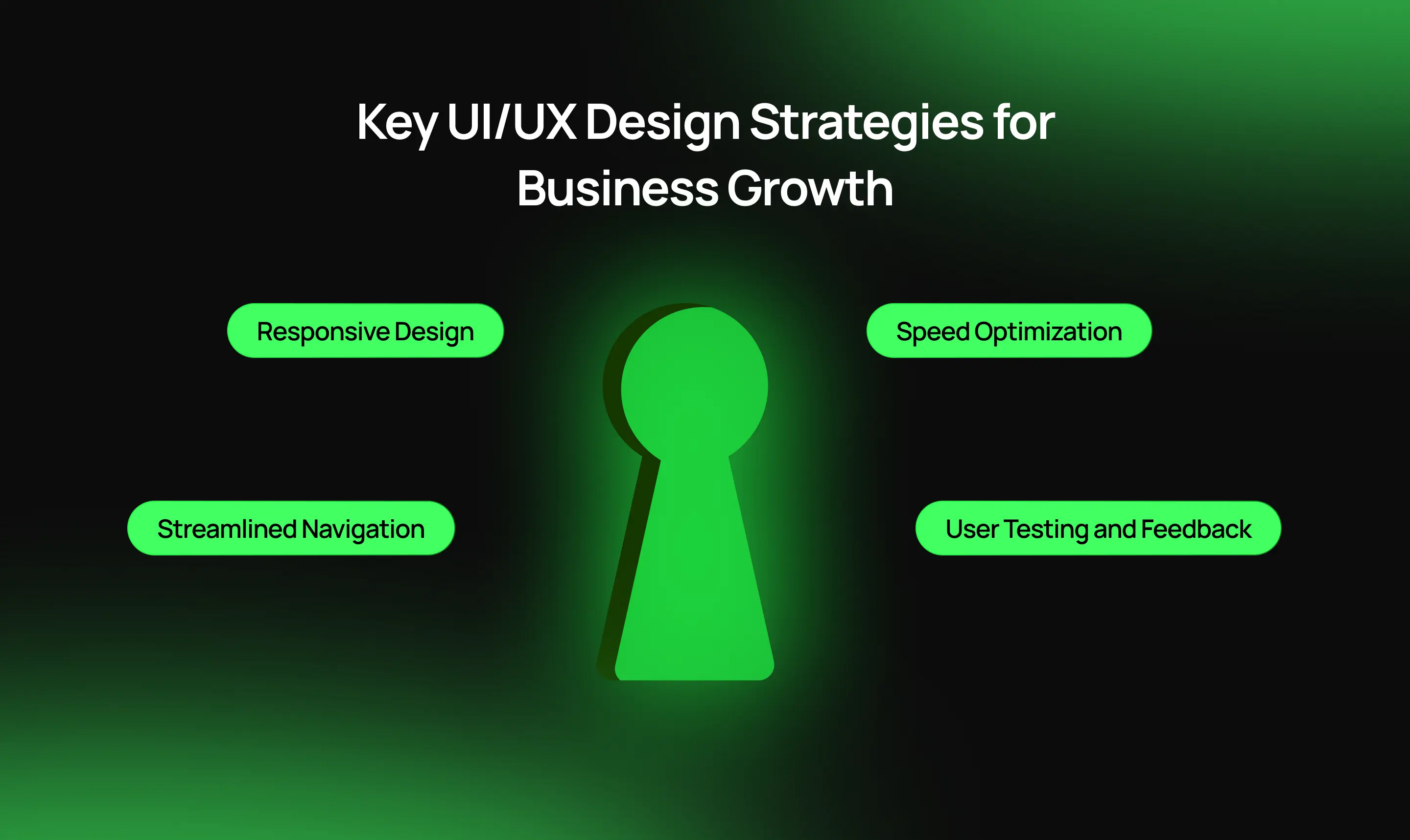 Key UI/UX Design Strategies for Business Growth