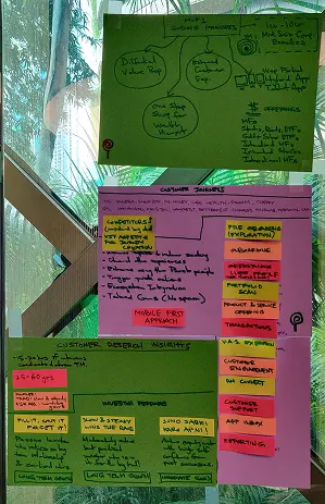 Identifying Key Journeys