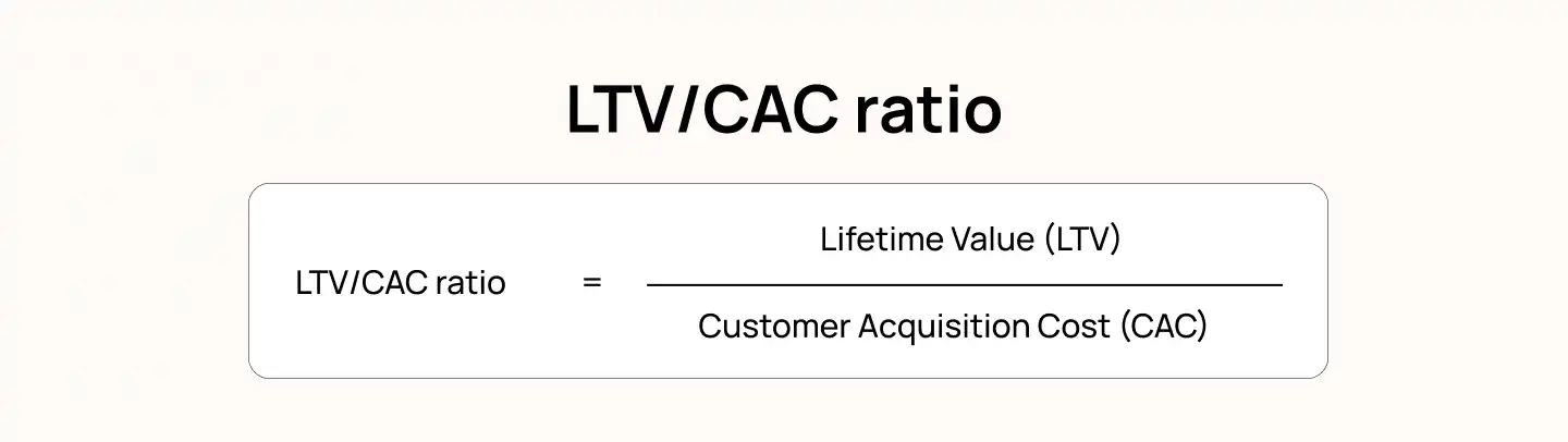ltv-cac-ratio-lollypop