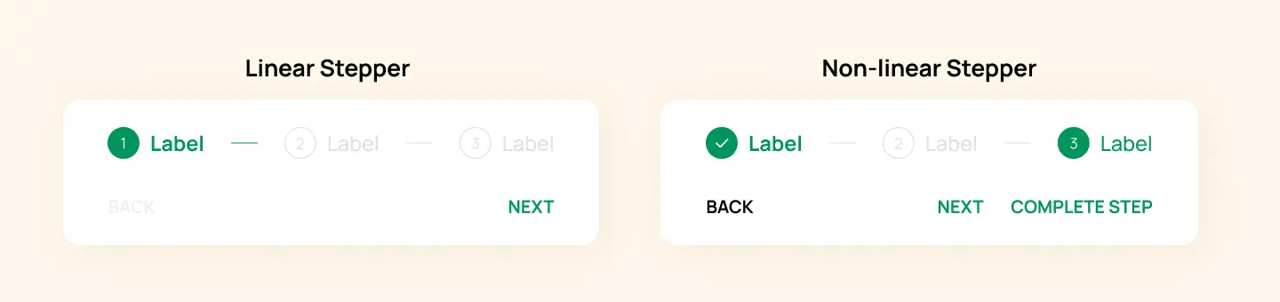 Linear vs Non-linear Stepper UI
