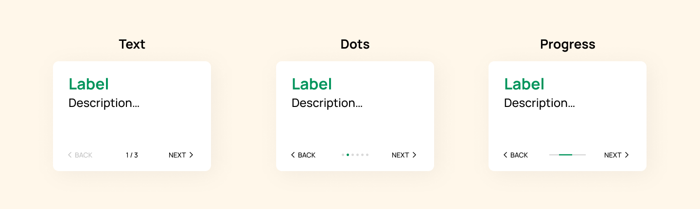 Stepper UI Design Anatomy