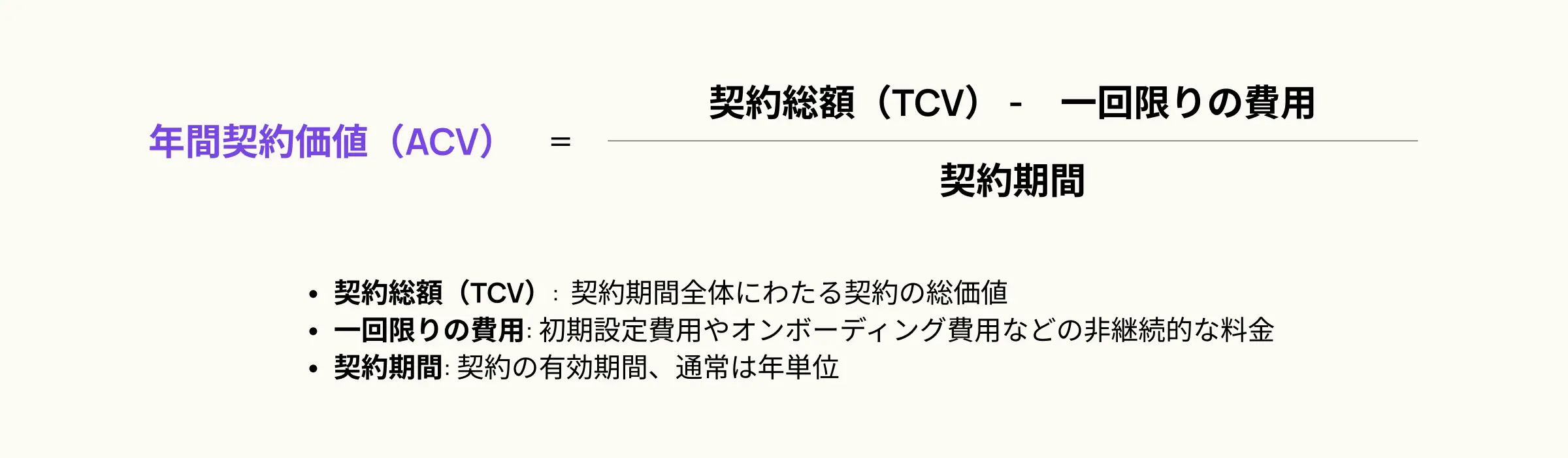 年間契約価値（ACV）