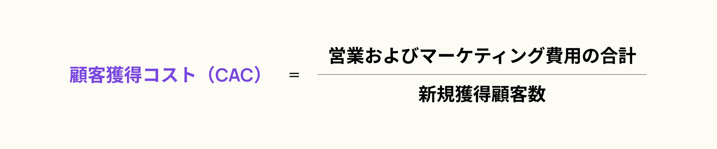 顧客獲得コスト（CAC）