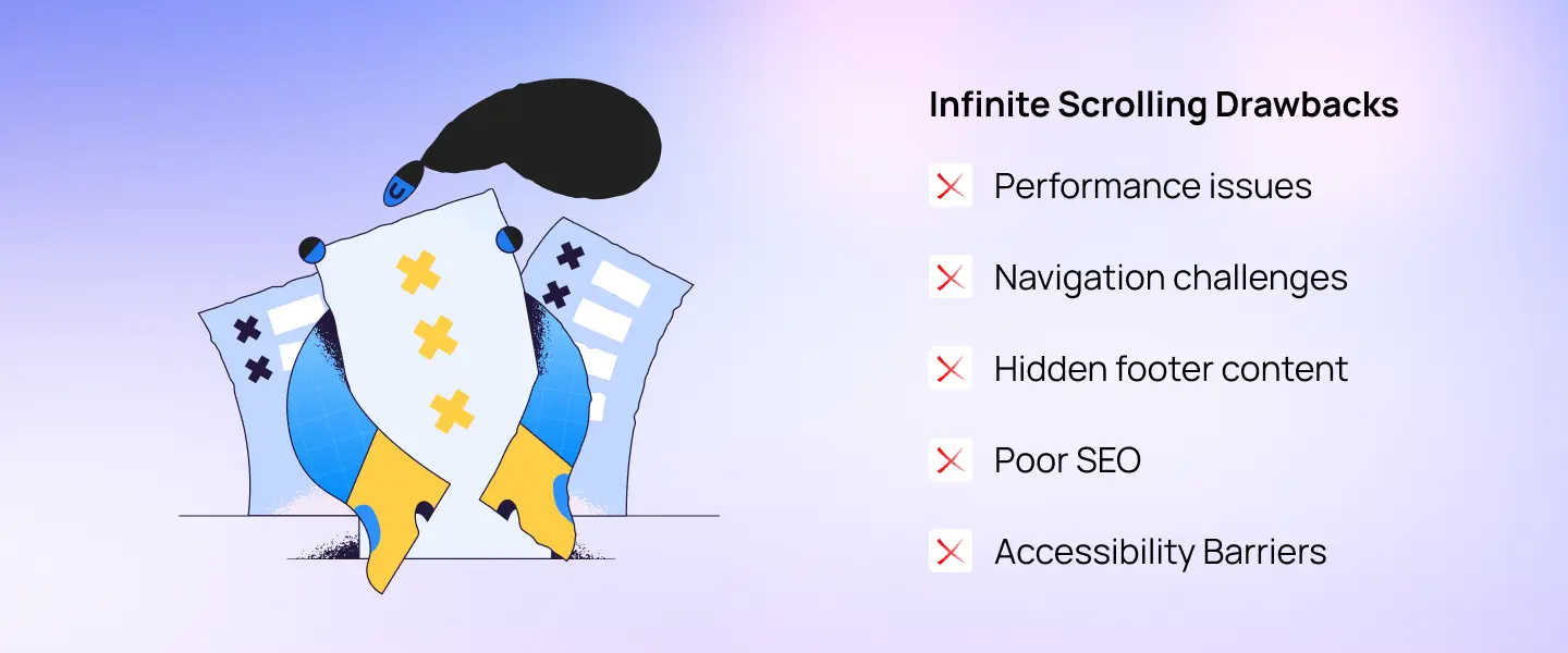 Infinite Scrolling Drawbacks