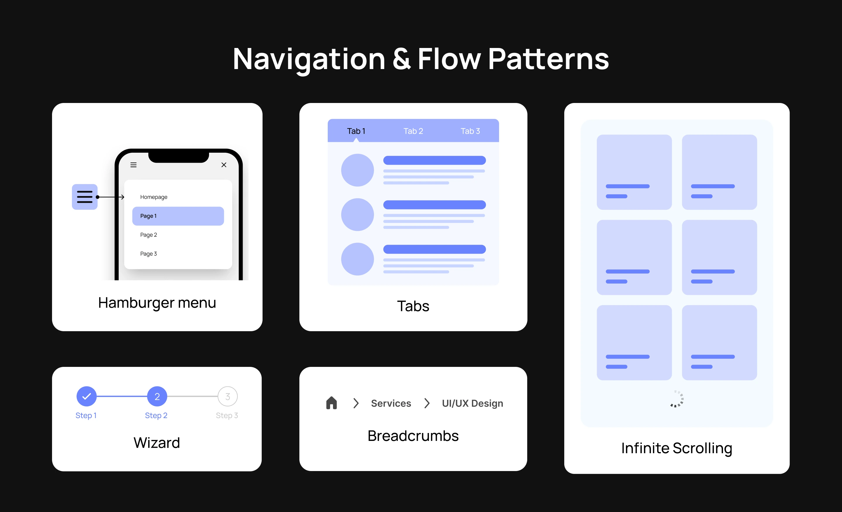 Navigation & Flow Patterns
