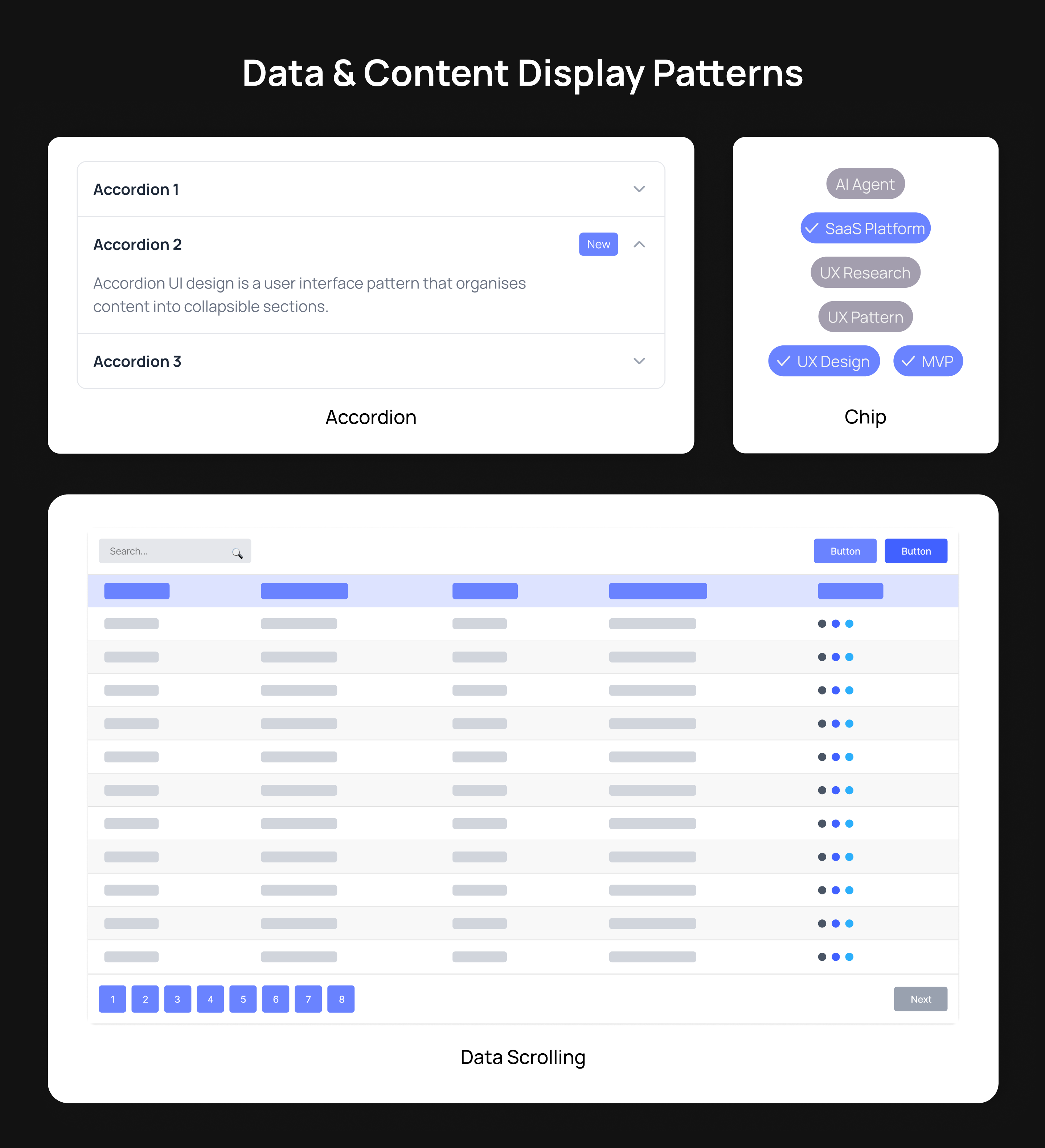 Data & Content Display Patterns
