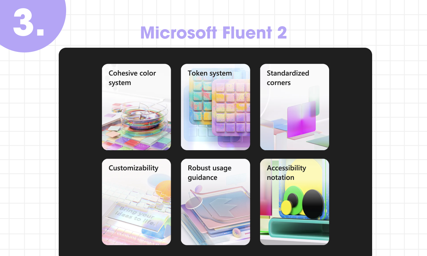 Microsoft Fluent 2