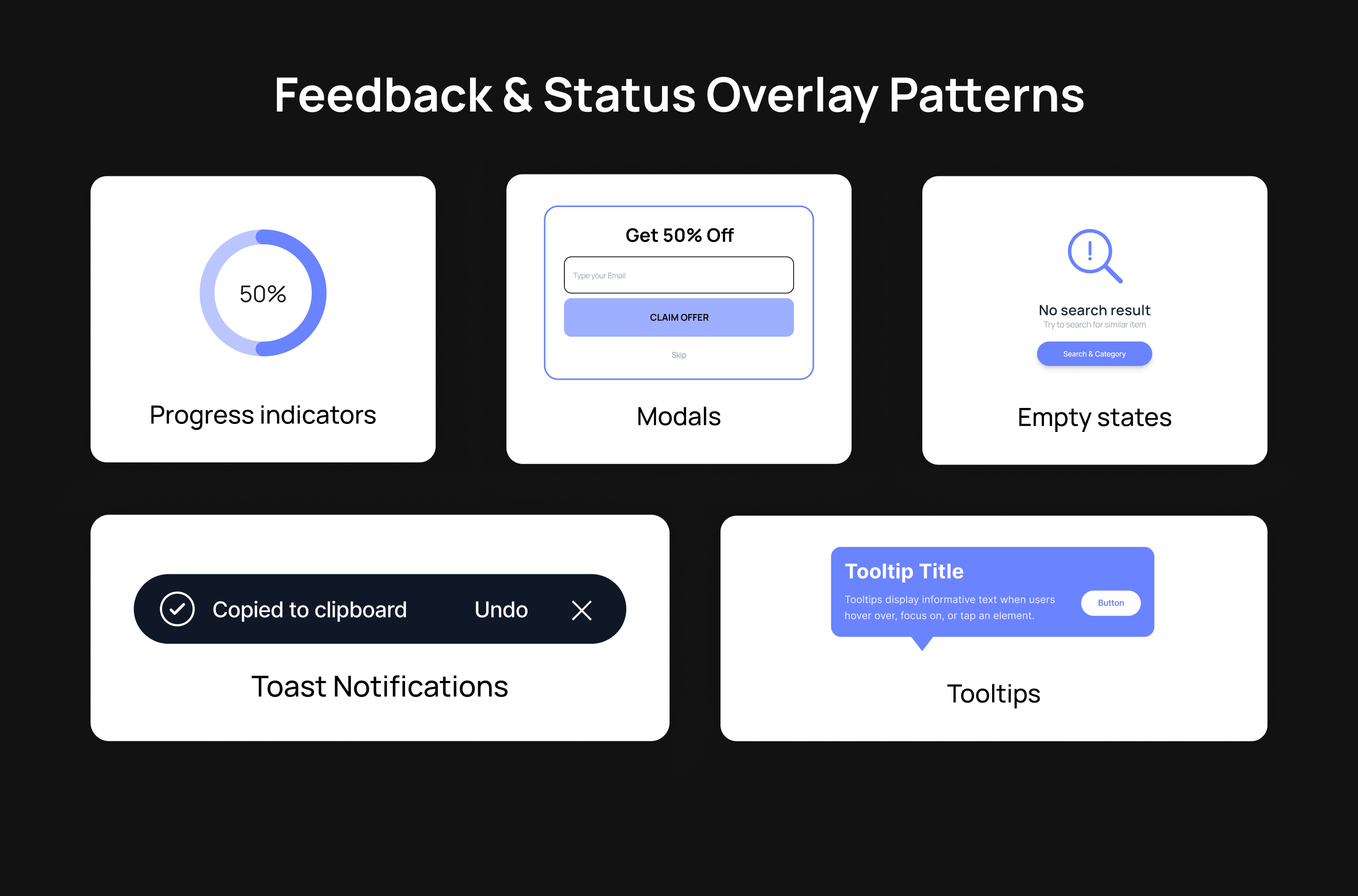Feedback & Status Overlays Patterns