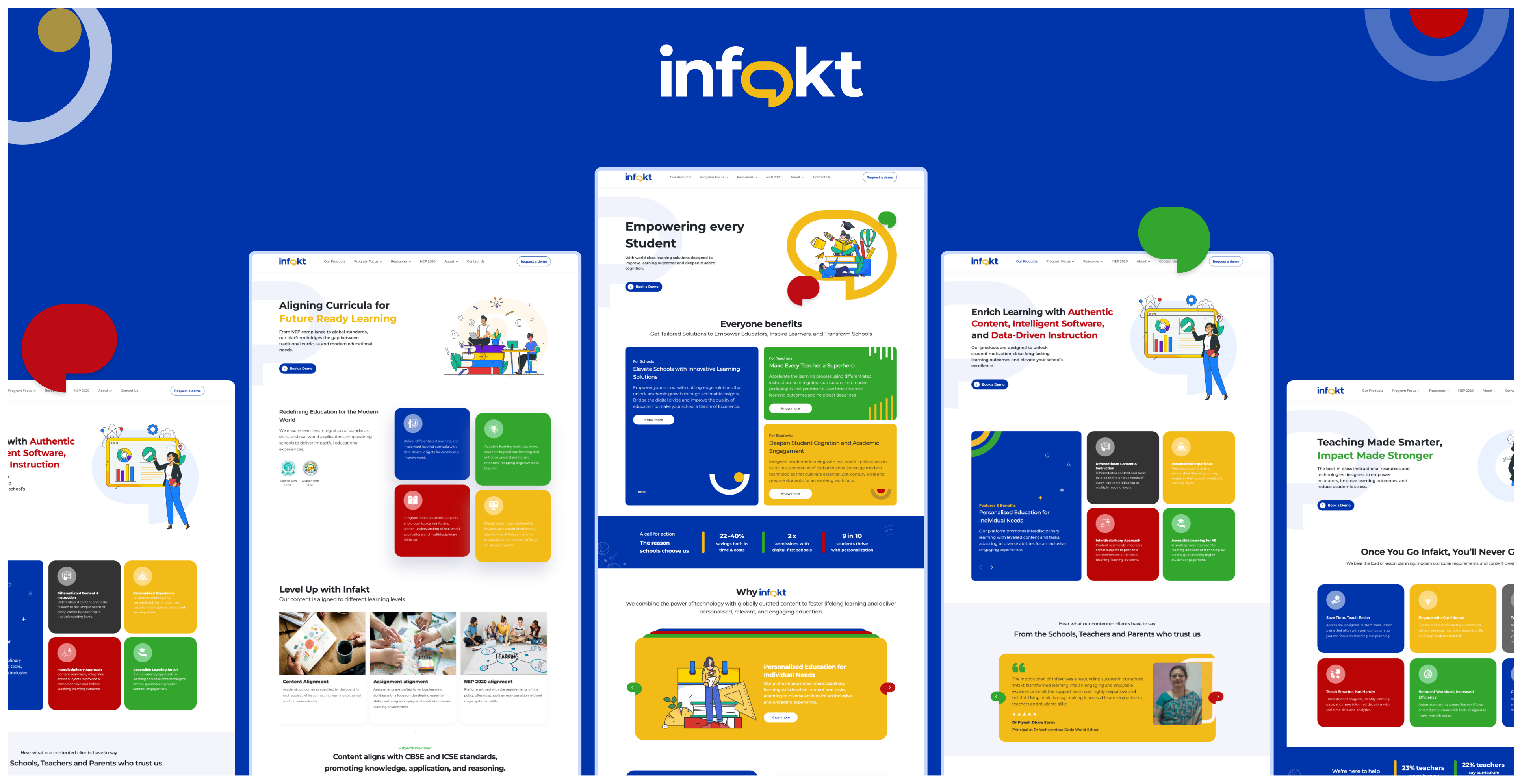 Authentic, Engaging, Real-World Content, aligned to School Curriculum