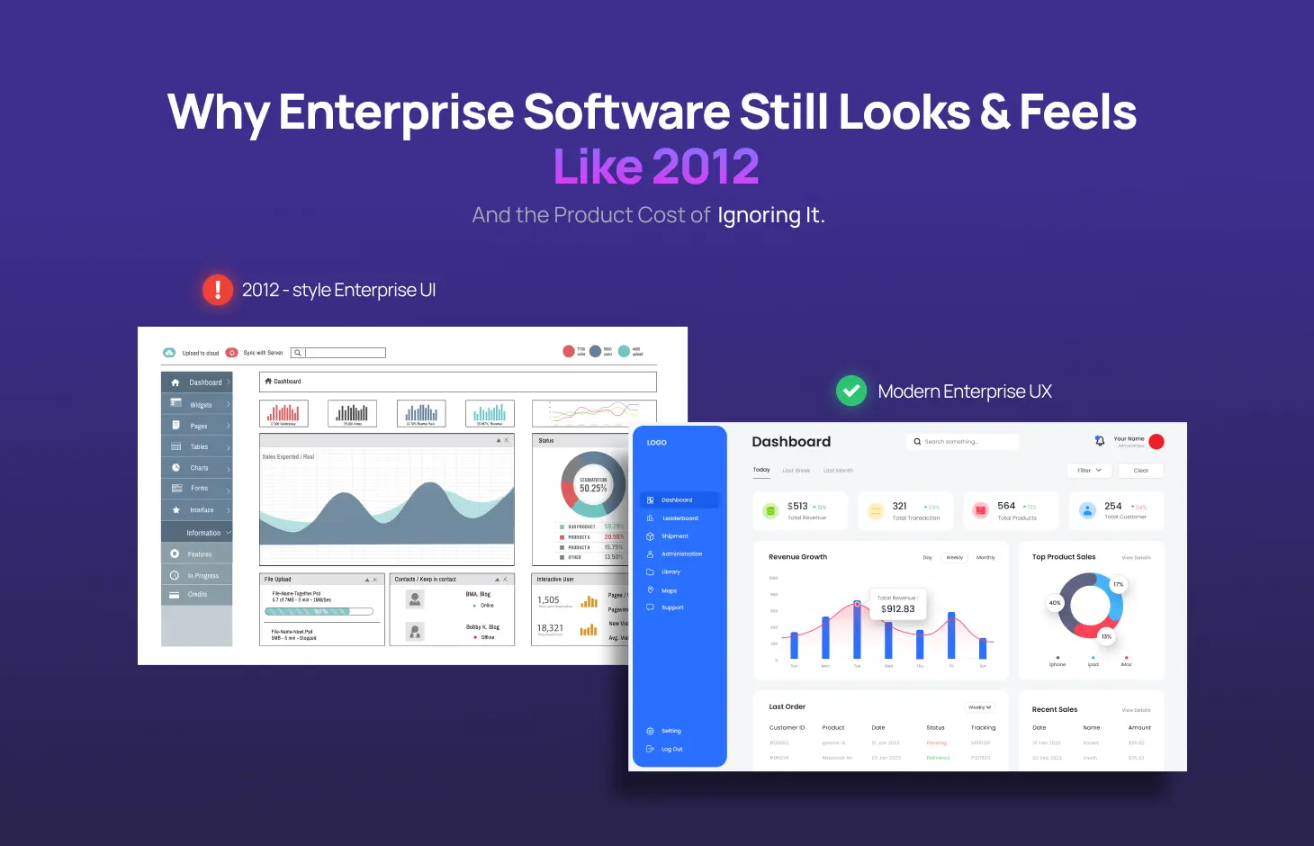 Why Your Enterprise Software Still Feels Like 2012 (And the $100M Leak It’s Creating) - Blog Post