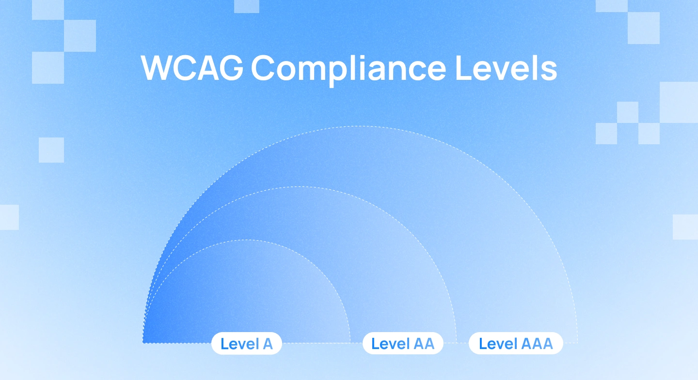 WCAG Compliance Levels