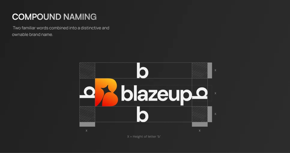 Blazeup Image 2